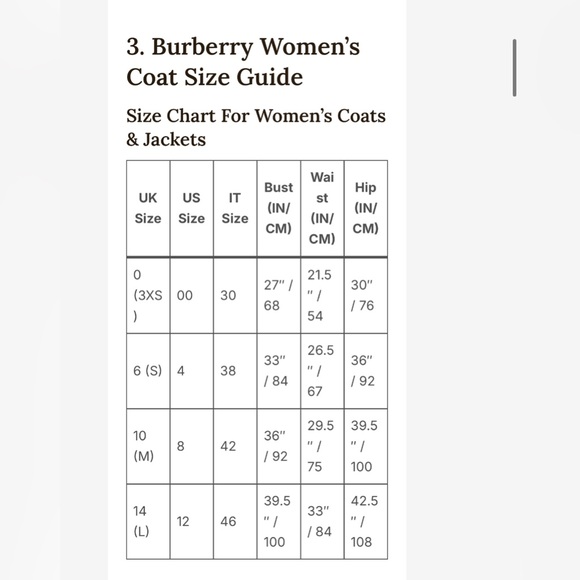 BURBERRY SPRING/FALL SWEATER COAT - Picture 5 of 7